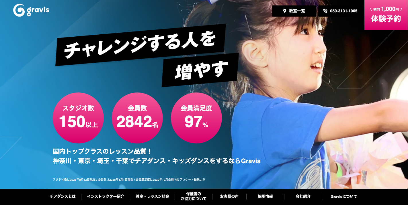 Gravisのキャプチャ